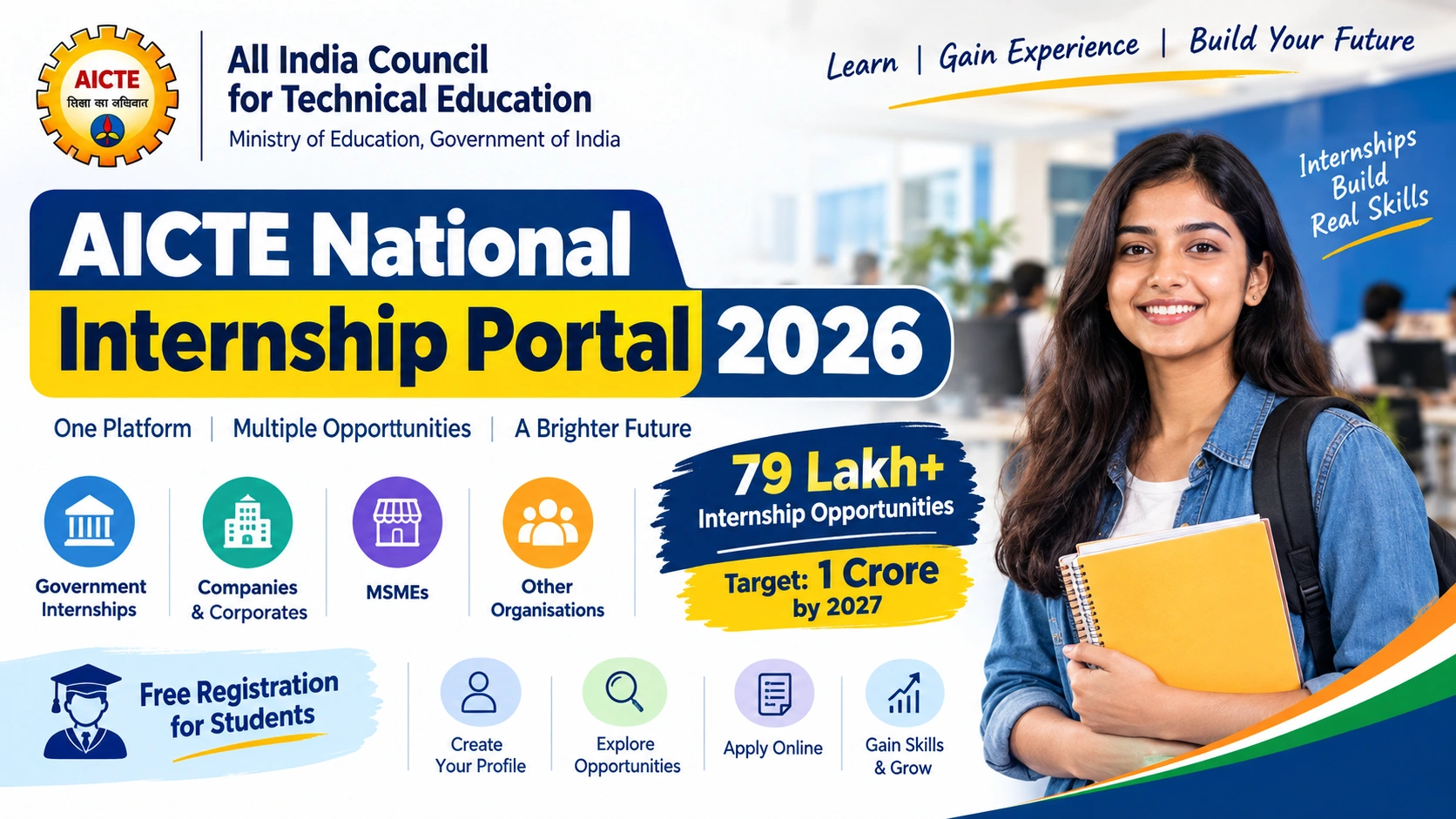 AICTE National Internship Portal 2026