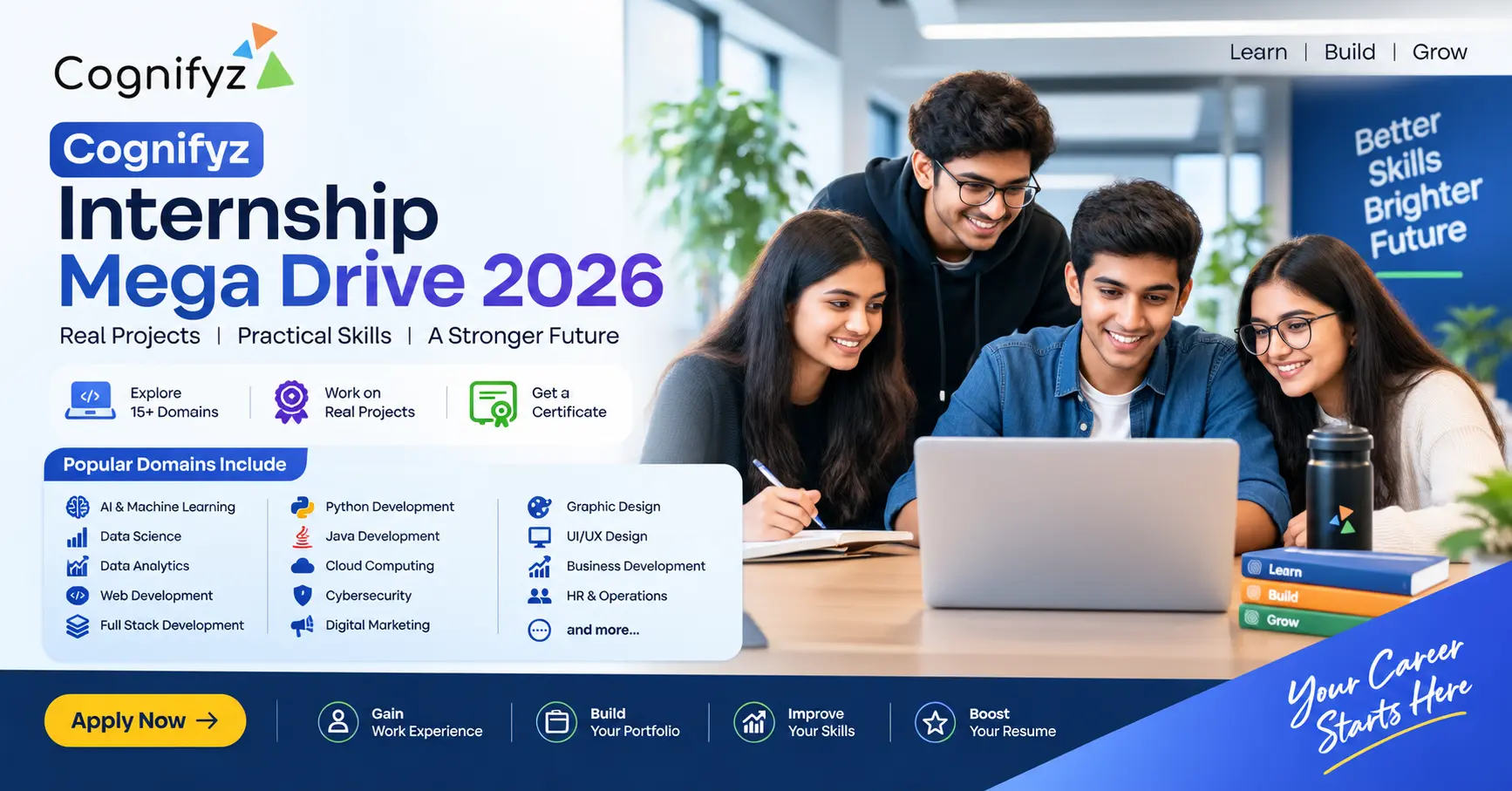 Cognifyz Internship Mega Drive 2026