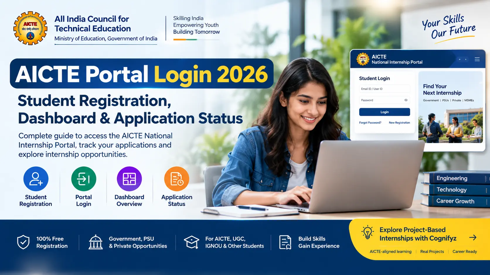 AICTE Portal Login 2026